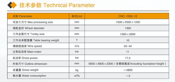 Machine de découpe de fil diamanté CNC 4 axes compacte pour le profilage de marbre et de granit - Petite machine de découpe de pierre avec certificat CE