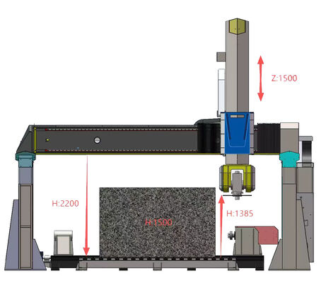 Machine de découpe de scie à pont CNC à 5 axes avec commande simultanée à 5 axes, fuseau BT40 de 20 kW et conception de table hybride